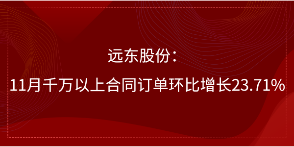 遠東股份：11月千萬(wàn)以上合同訂單環(huán)比增長(cháng)23.71%